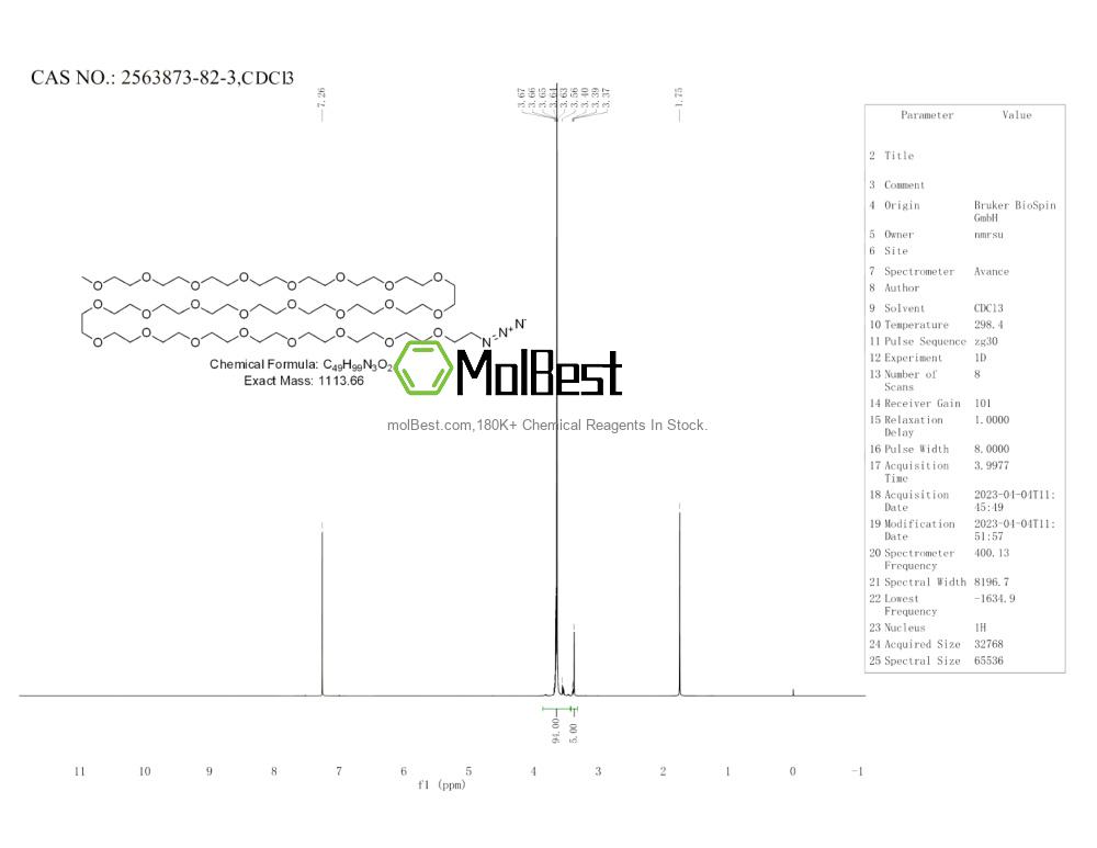 Spektrum pengujian sampel fisik (NMR) 2563873-82-3