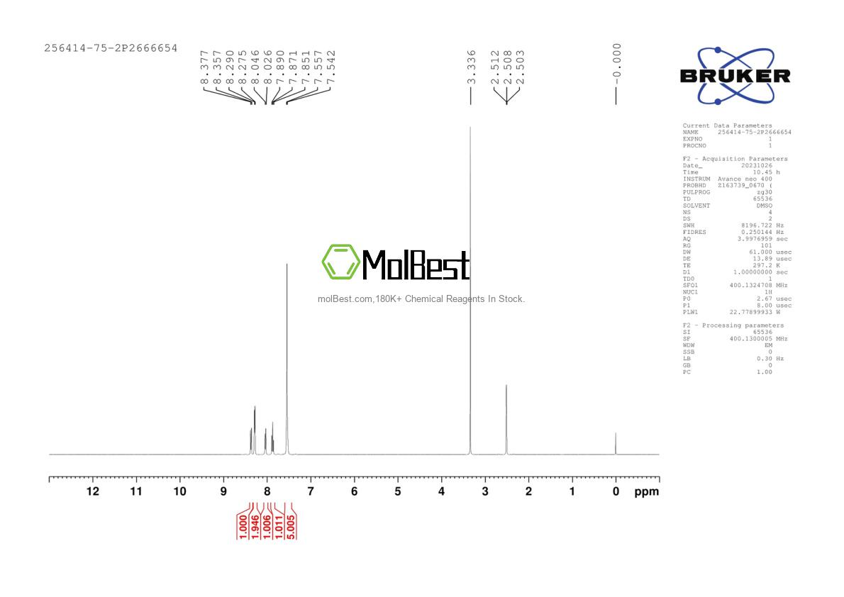Physical sample testing spectrum (NMR) of 256414-75-2