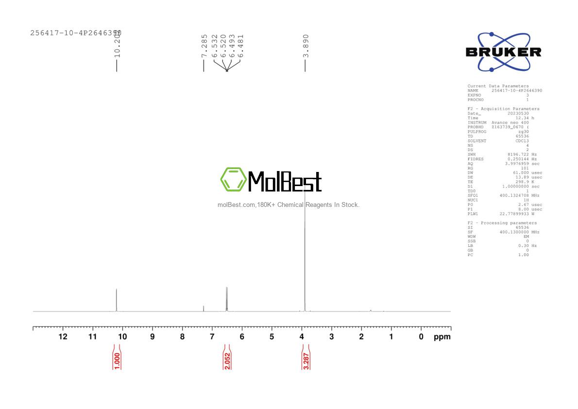 Physical sample testing spectrum (NMR) of 256417-10-4