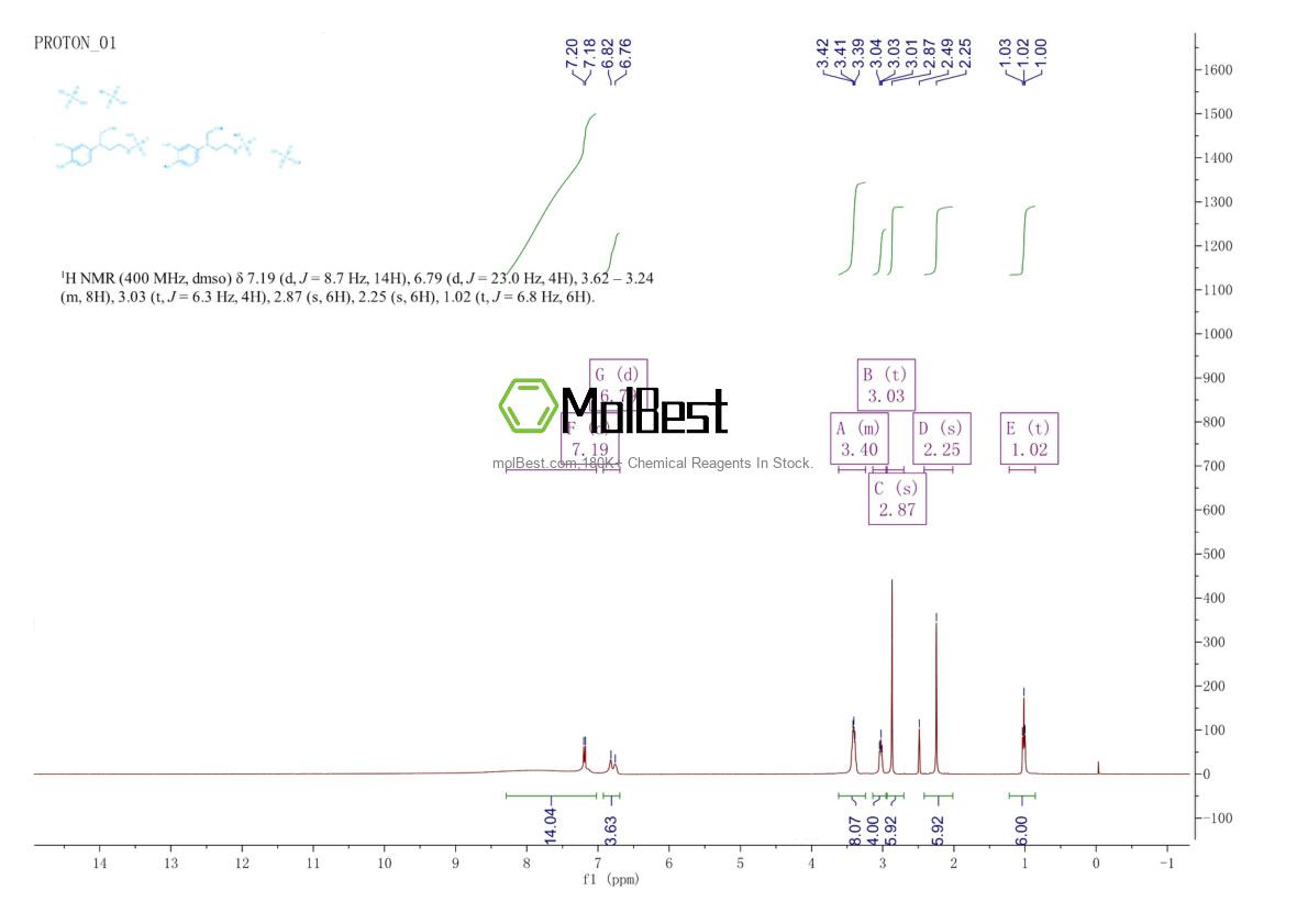 Physical sample testing spectrum (NMR) of 25646-71-3