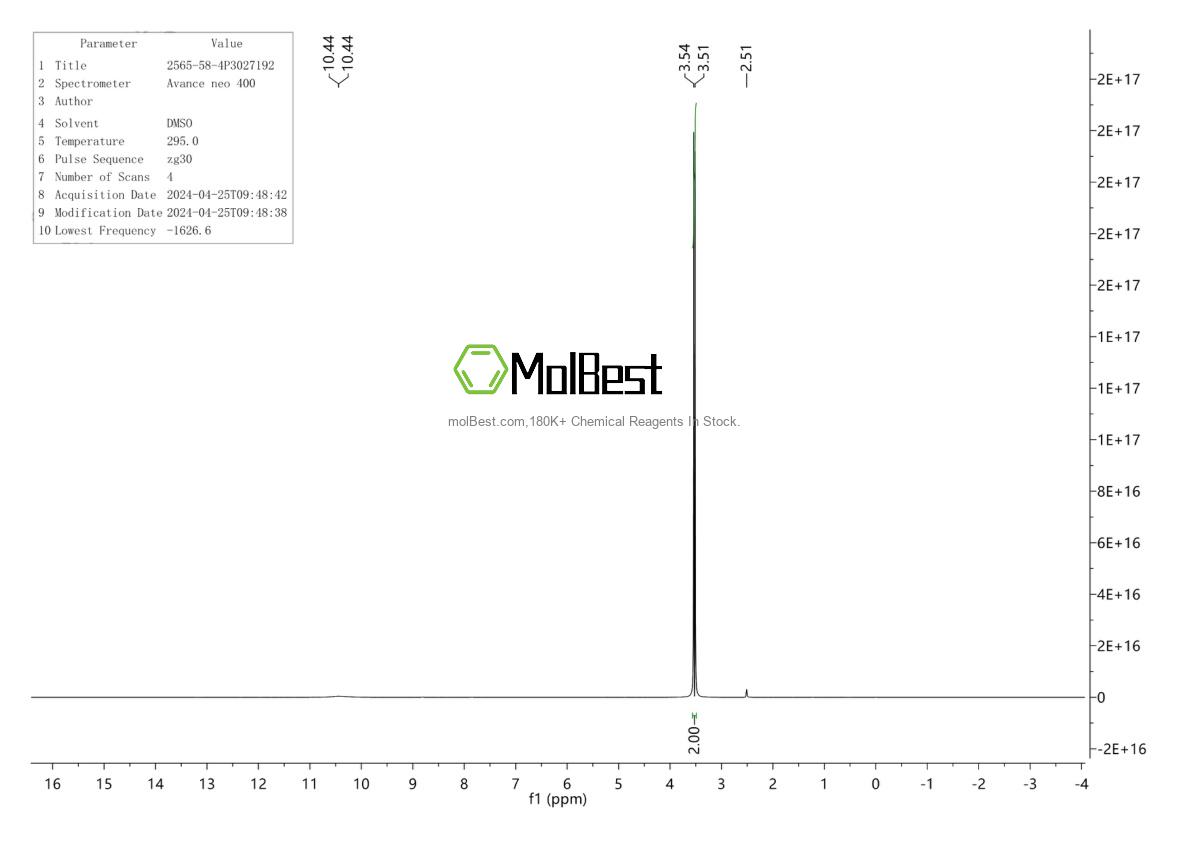 Physical sample testing spectrum (NMR) of 2565-58-4