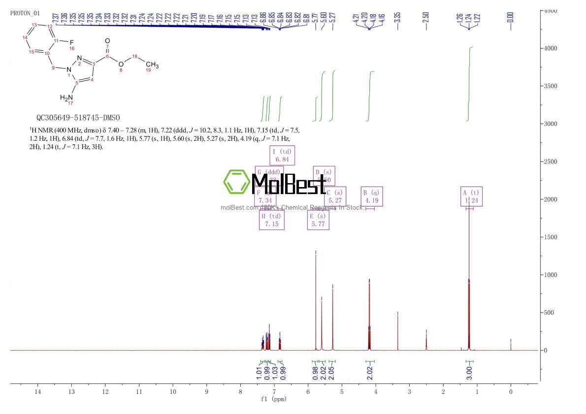 Spektrum pengujian sampel fisik (NMR) 256504-39-9