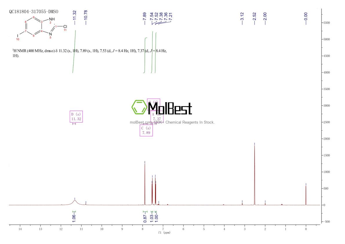 Physical sample testing spectrum (NMR) of 256518-97-5