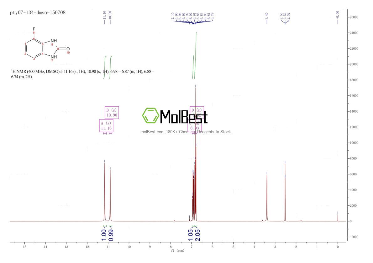 Physical sample testing spectrum (NMR) of 256519-10-5