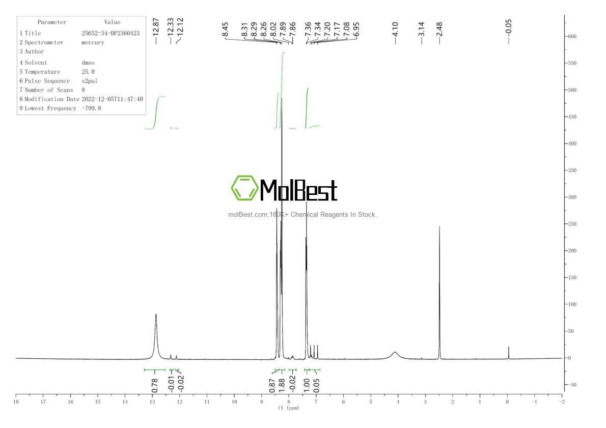 Physical sample testing spectrum (NMR) of 25652-34-0