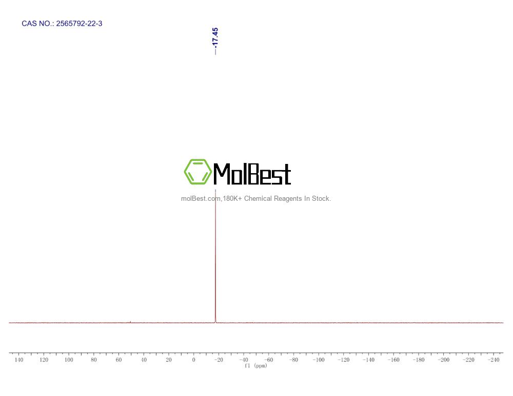 Physical sample testing spectrum (NMR) of 2565792-22-3
