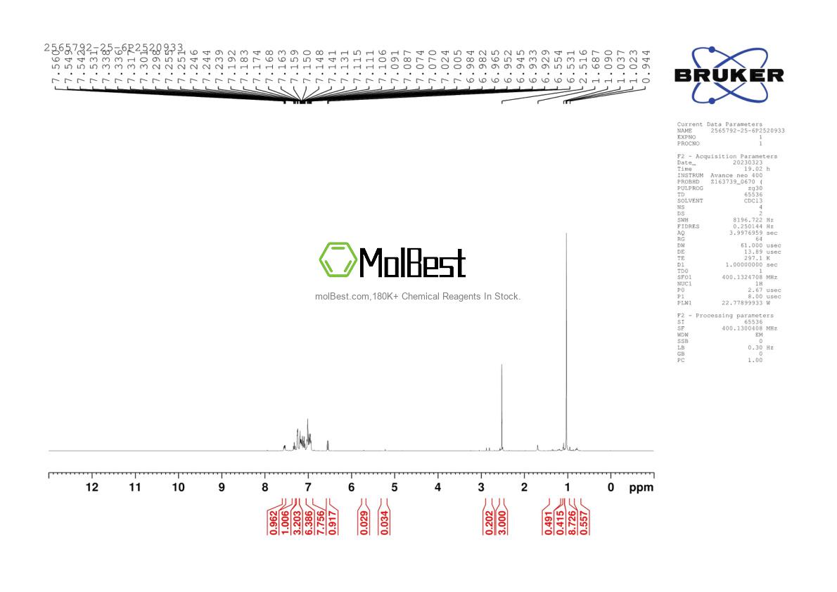 Physical sample testing spectrum (NMR) of 2565792-25-6