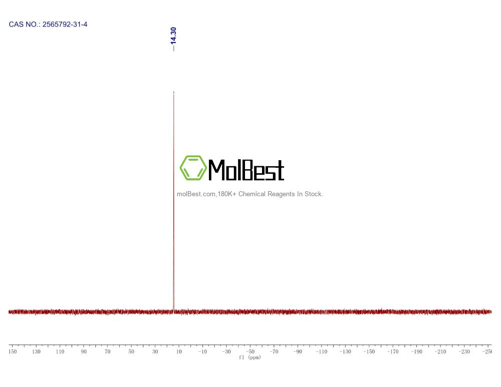 Physical sample testing spectrum (NMR) of 2565792-31-4