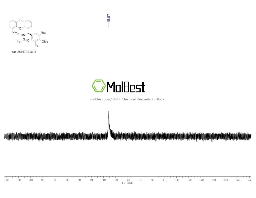 Physical sample testing spectrum (NMR) of 2565792-43-8