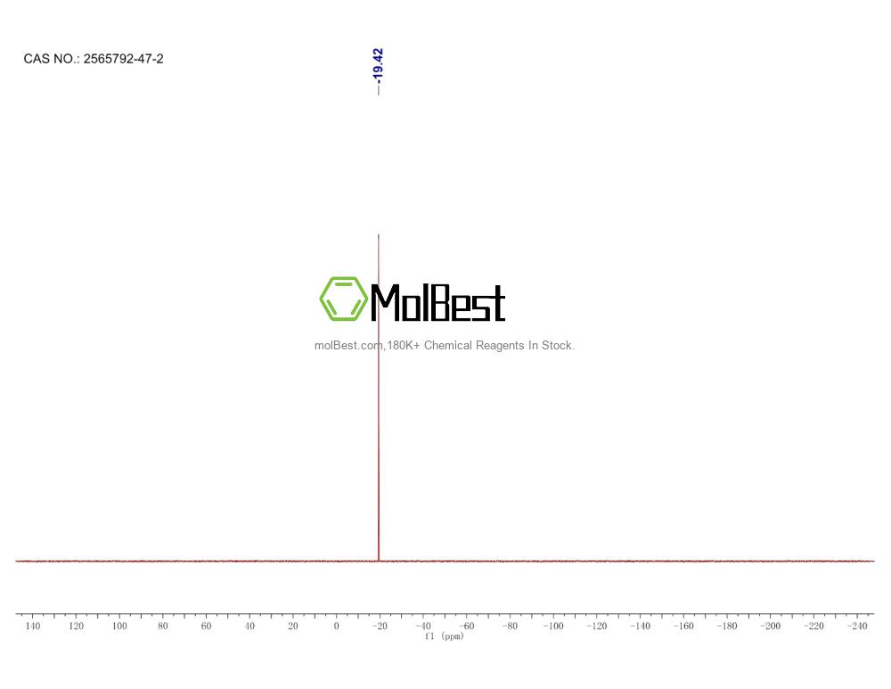 Physical sample testing spectrum (NMR) of 2565792-47-2