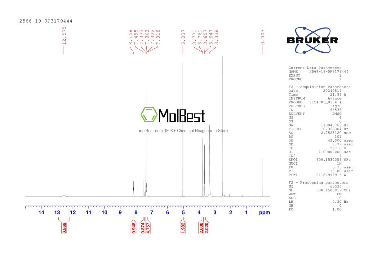Physical sample testing spectrum (NMR) of 2566-19-0