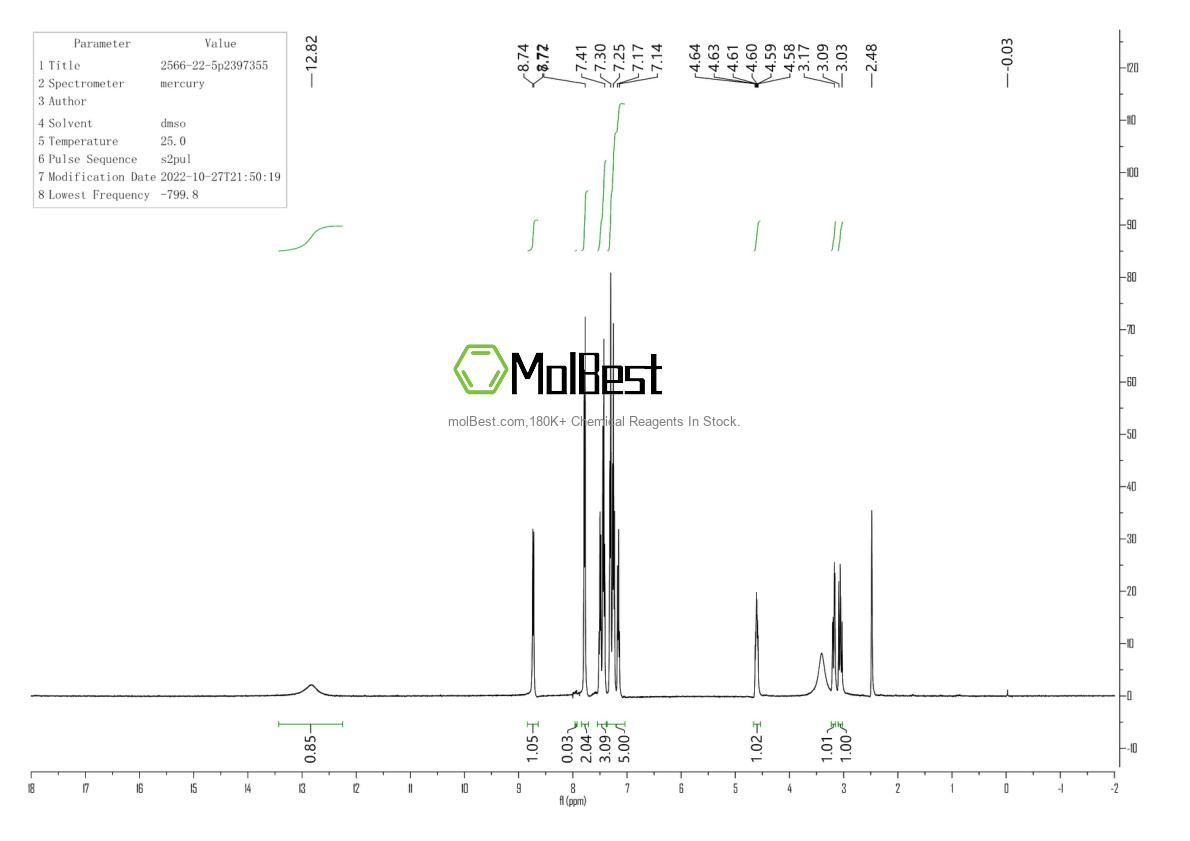 Physical sample testing spectrum (NMR) of 2566-22-5