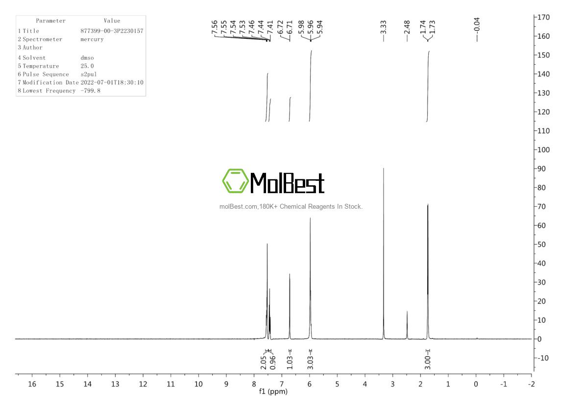 Physical sample testing spectrum (NMR) of 25662-28-6