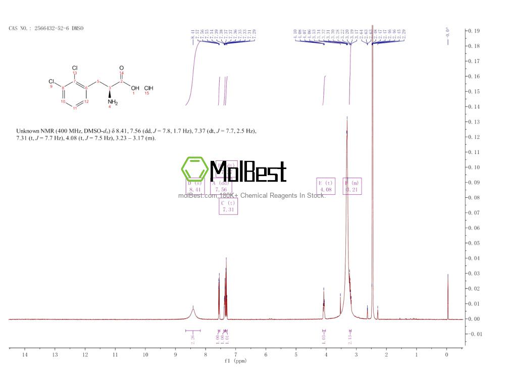 Physical sample testing spectrum (NMR) of 2566432-52-6
