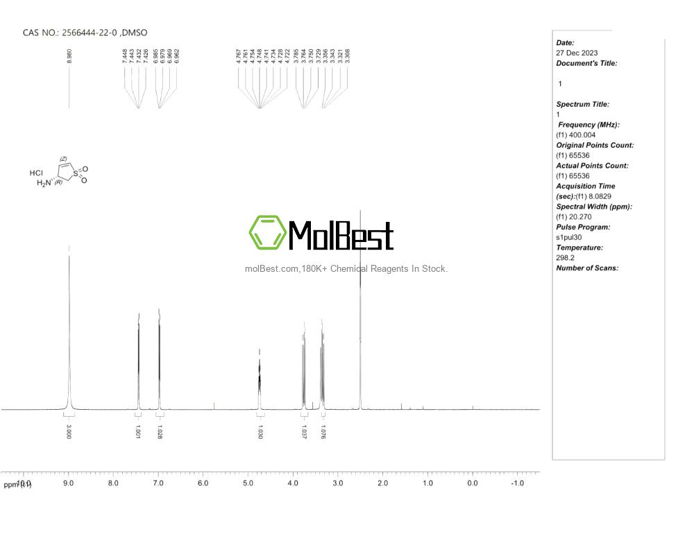 Physical sample testing spectrum (NMR) of 2566444-22-0
