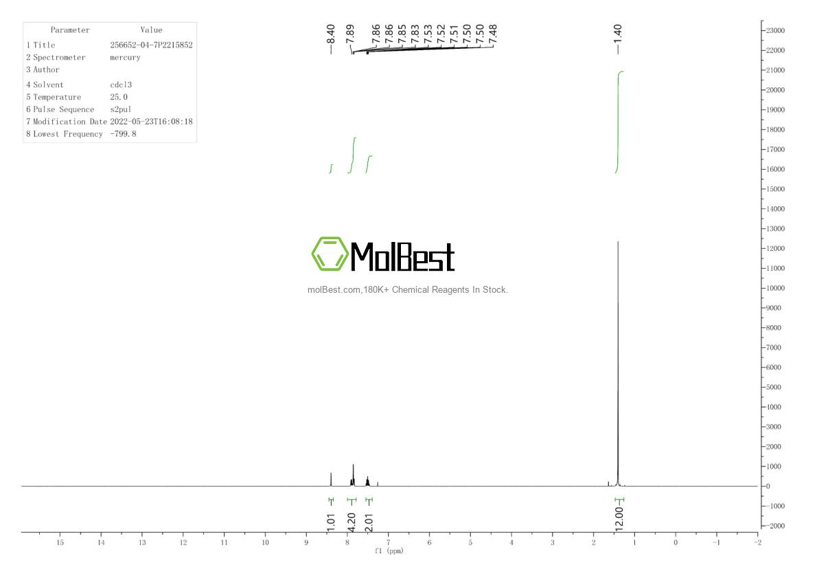 Physical sample testing spectrum (NMR) of 256652-04-7