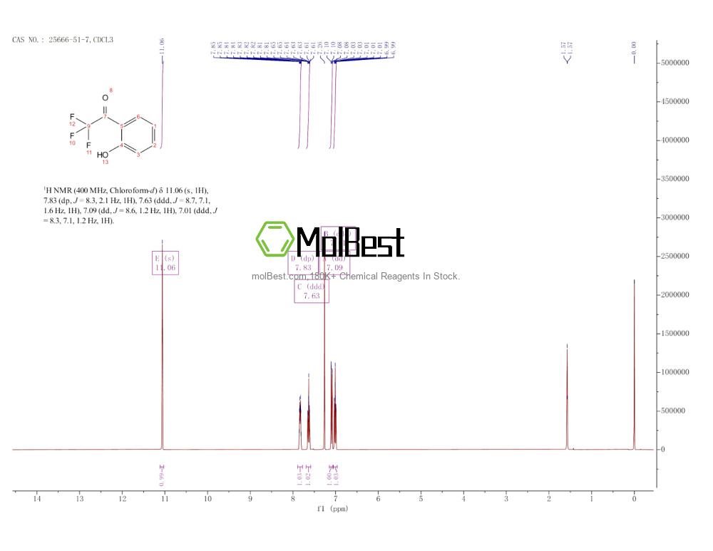 Physical sample testing spectrum (NMR) of 25666-51-7