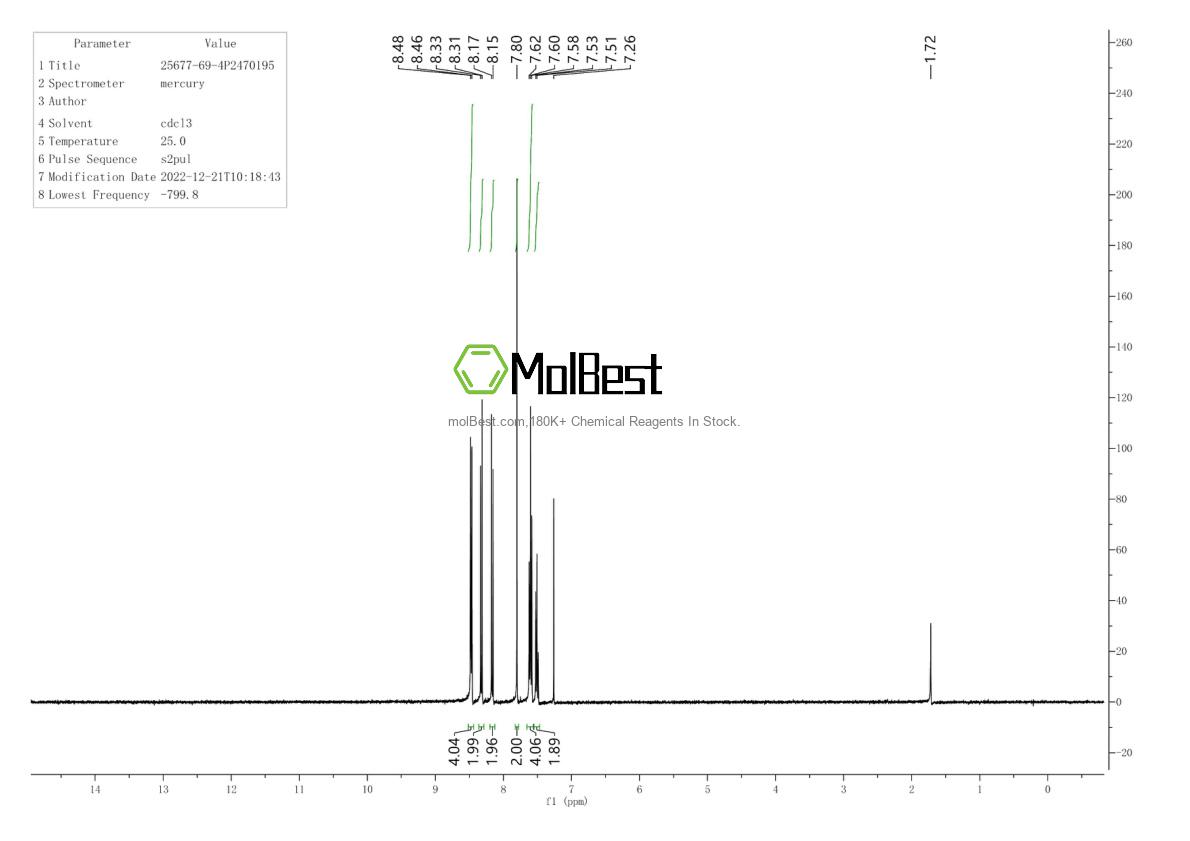 Physical sample testing spectrum (NMR) of 25677-69-4
