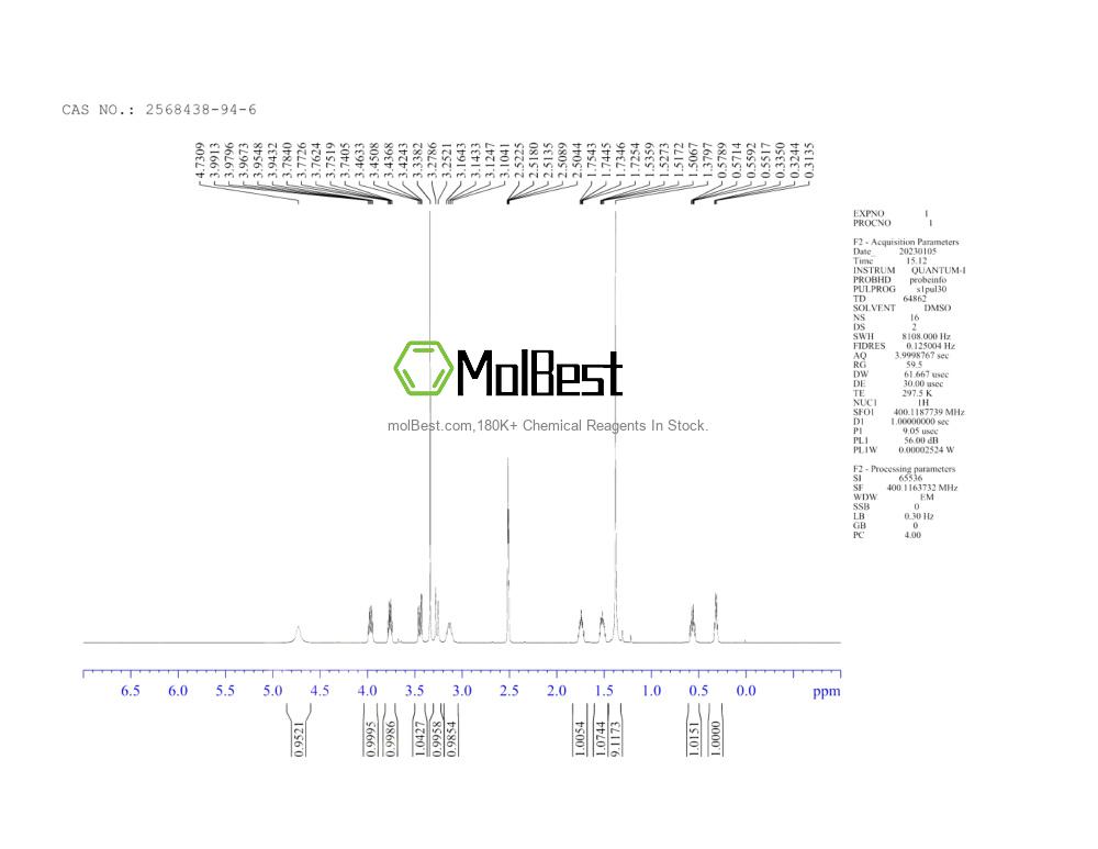 Physical sample testing spectrum (NMR) of 2568438-94-6