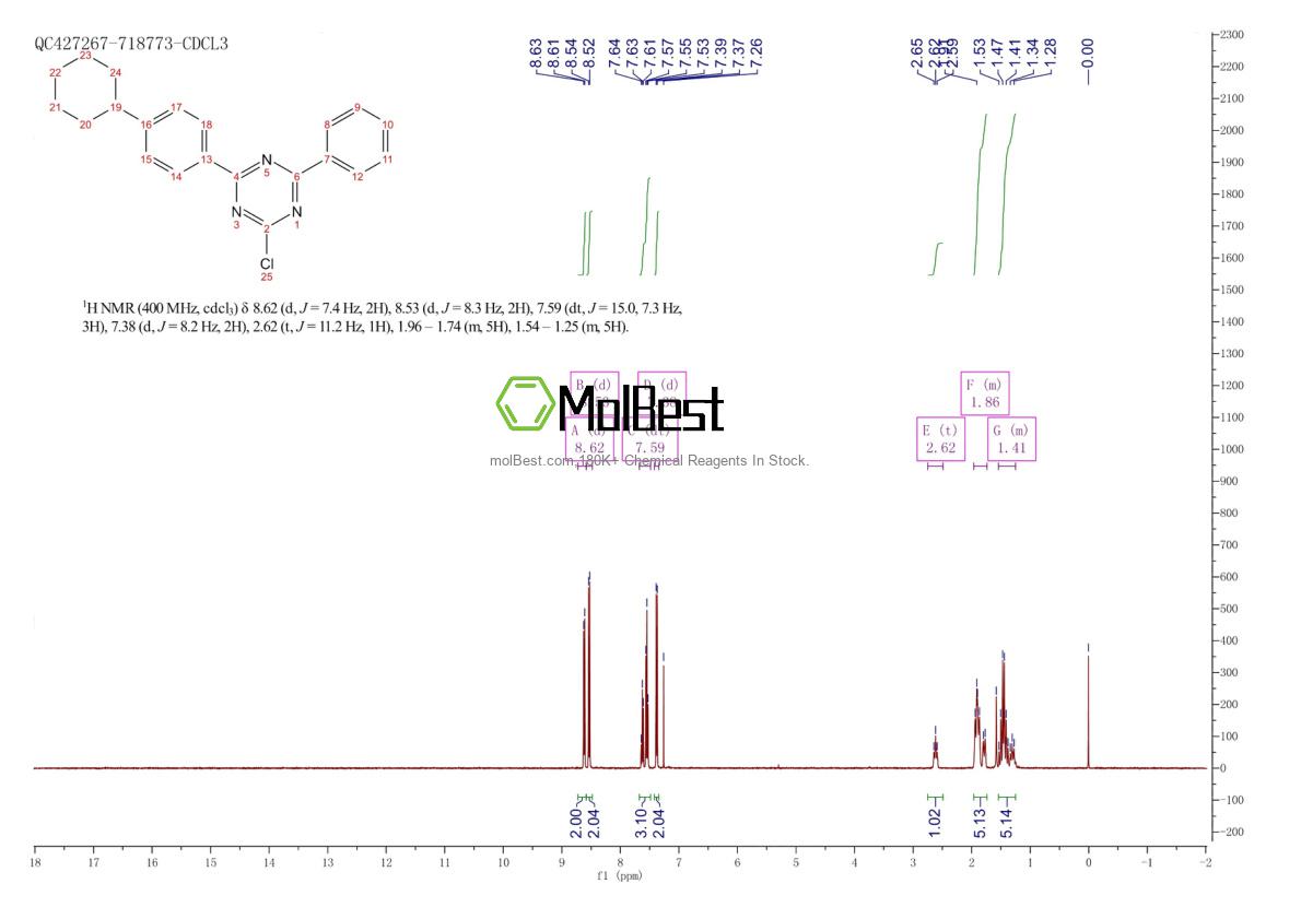 Physical sample testing spectrum (NMR) of 2568469-43-0