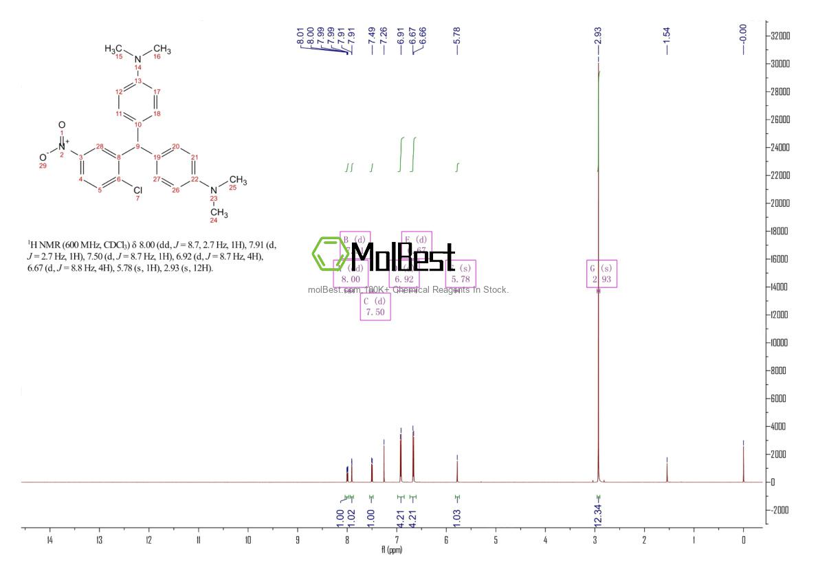 Physical sample testing spectrum (NMR) of 256925-03-8