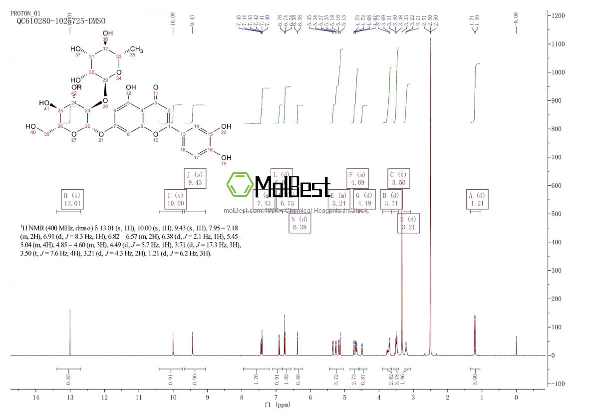 Espectro de prueba de muestra física (RMN) de 25694-72-8