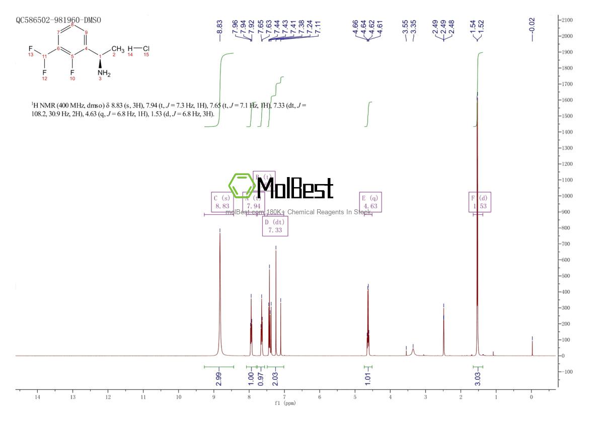 Espectro de teste de amostra física (NMR) de 2569698-42-4