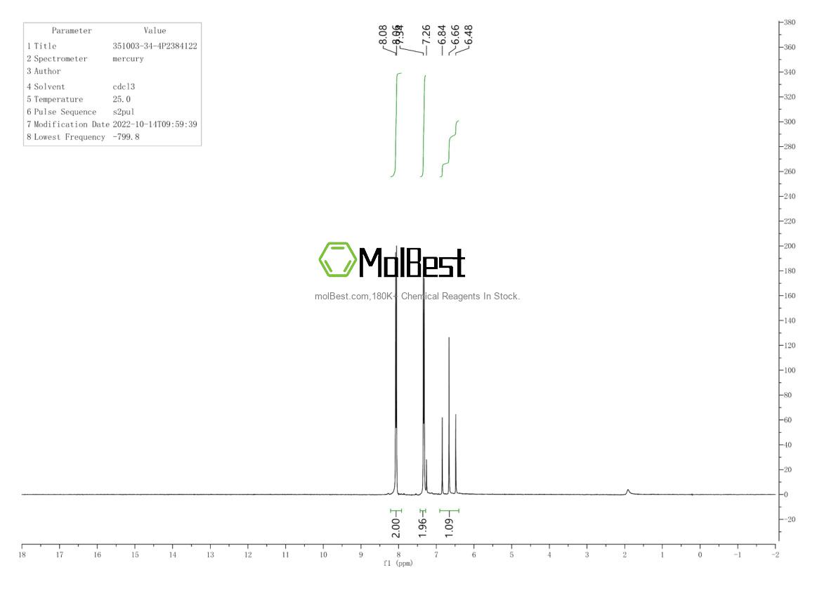 Espectro de teste de amostra física (NMR) de 25697-56-7