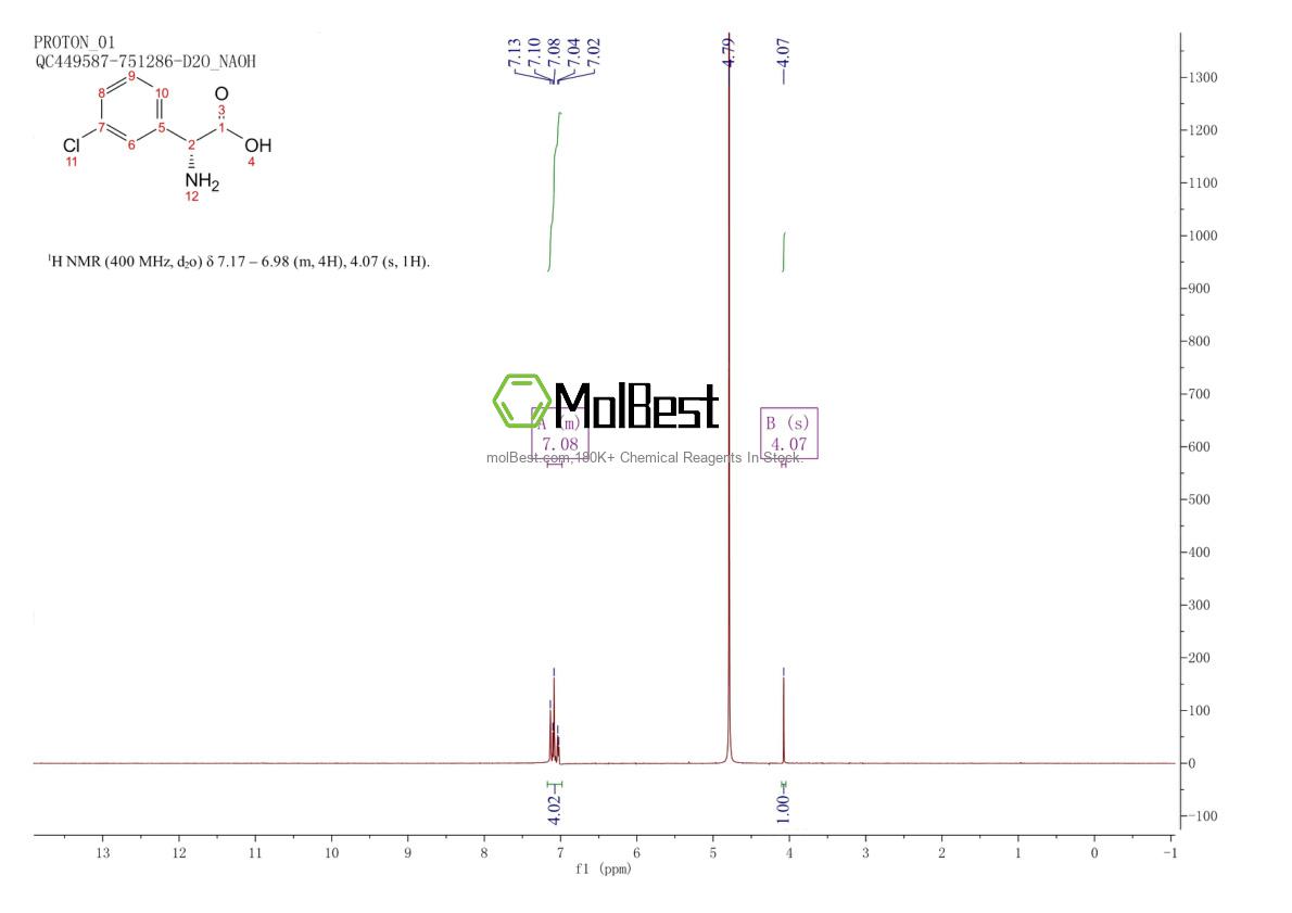Espectro de teste de amostra física (NMR) de 25698-37-7