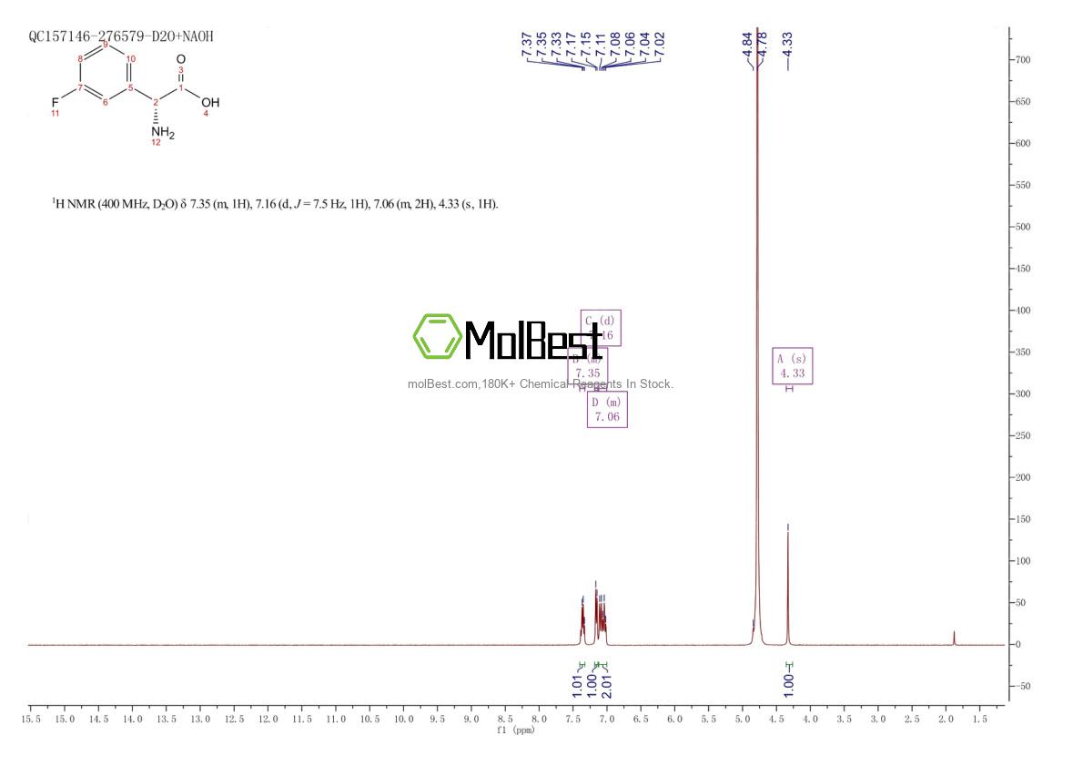 Espectro de teste de amostra física (NMR) de 25698-44-6