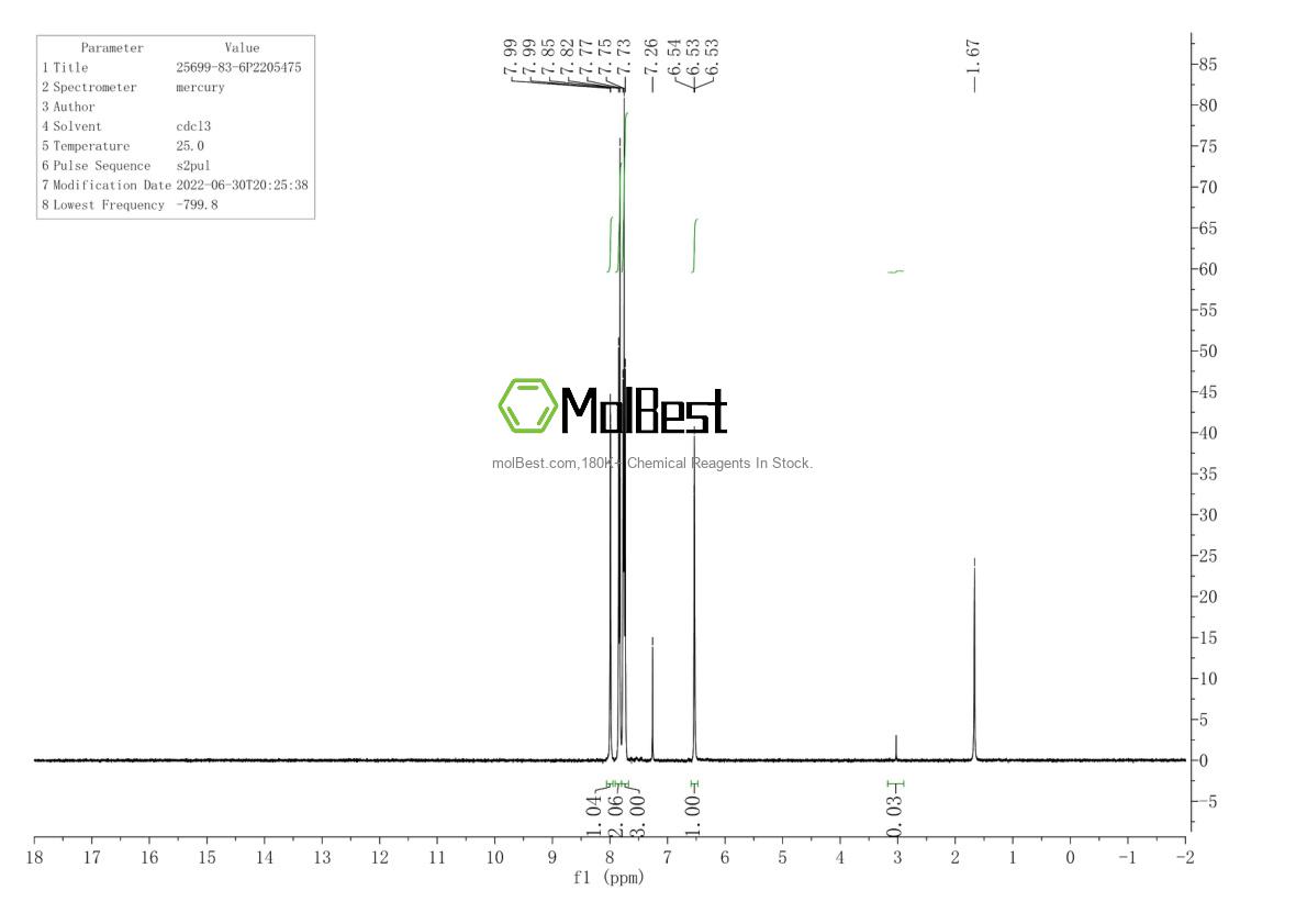 Espectro de teste de amostra física (NMR) de 25699-83-6