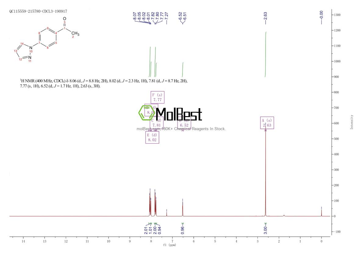 Espectro de teste de amostra física (NMR) de 25699-98-3