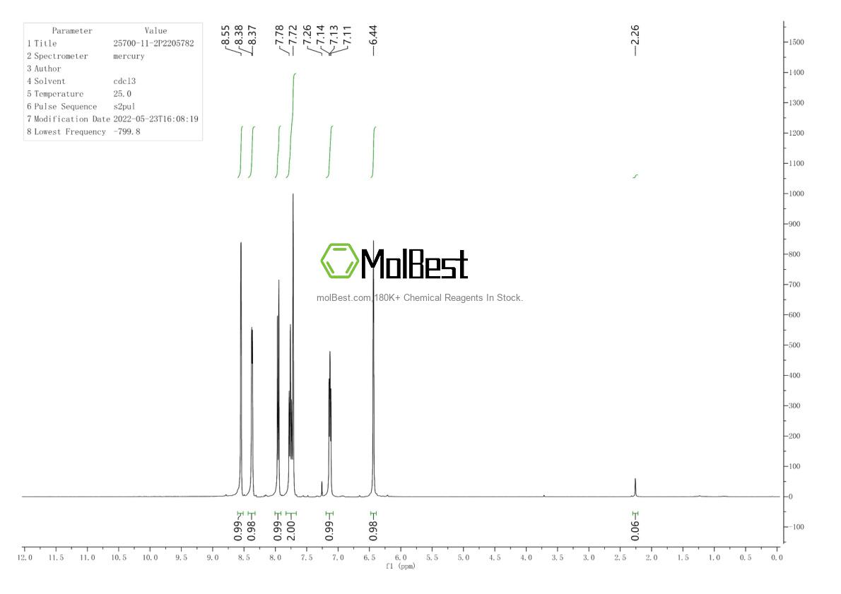 Espectro de teste de amostra física (NMR) de 25700-11-2