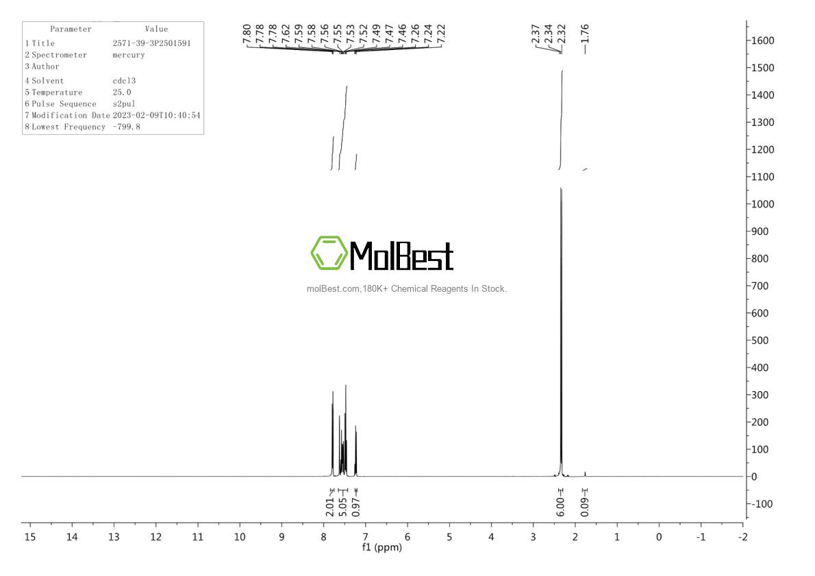 Espectro de prueba de muestra física (RMN) de 2571-39-3
