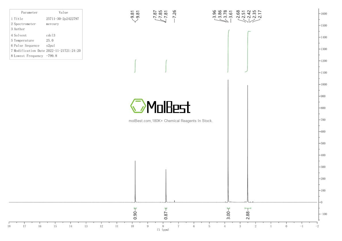 Physical sample testing spectrum (NMR) of 25711-30-2