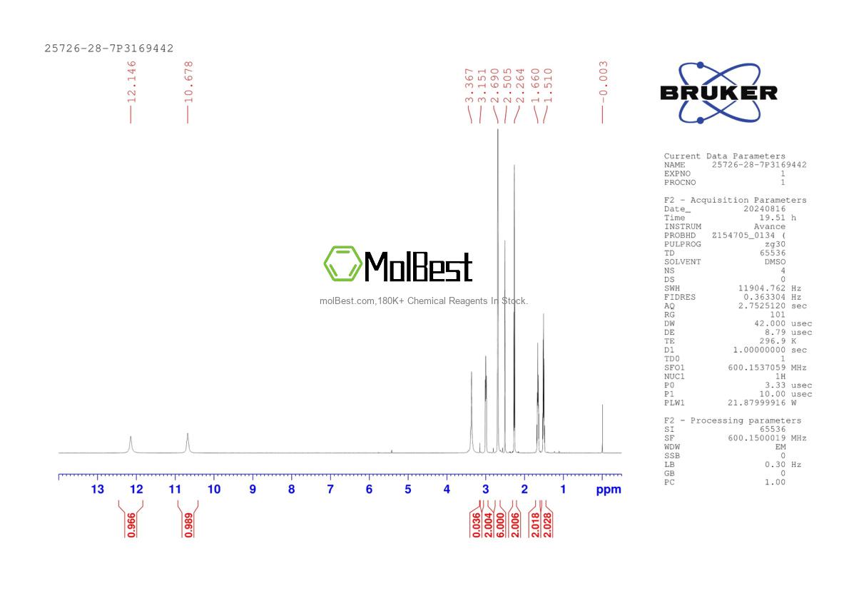Physical sample testing spectrum (NMR) of 25726-28-7