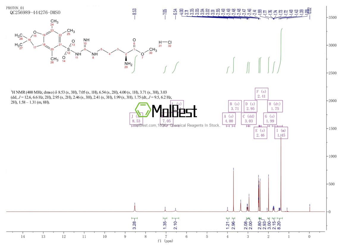 Espectro de teste de amostra física (NMR) de 257288-19-0