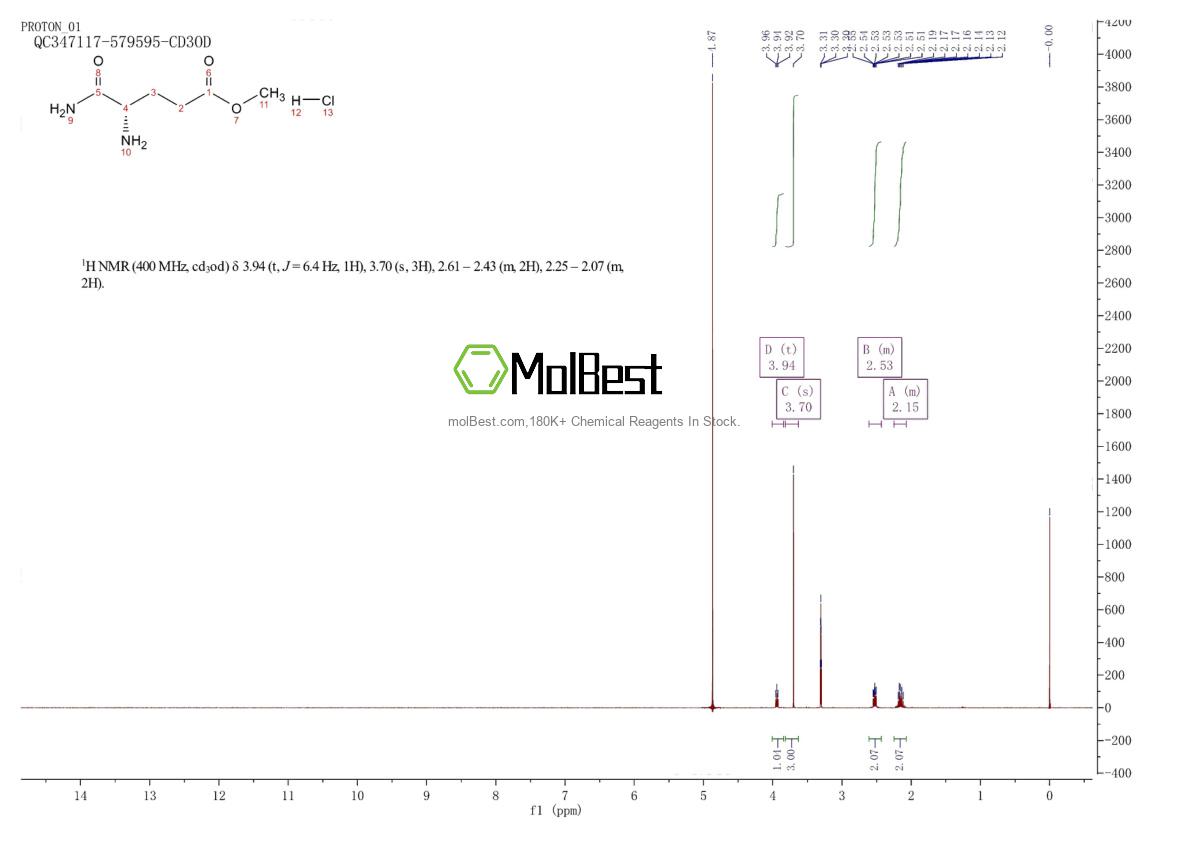 Espectro de teste de amostra física (NMR) de 257288-44-1