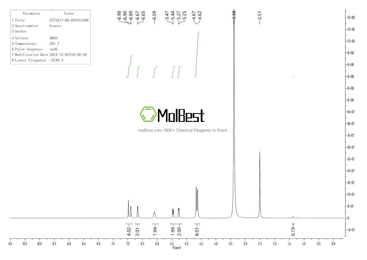 Espectro de teste de amostra física (NMR) de 2573217-06-6