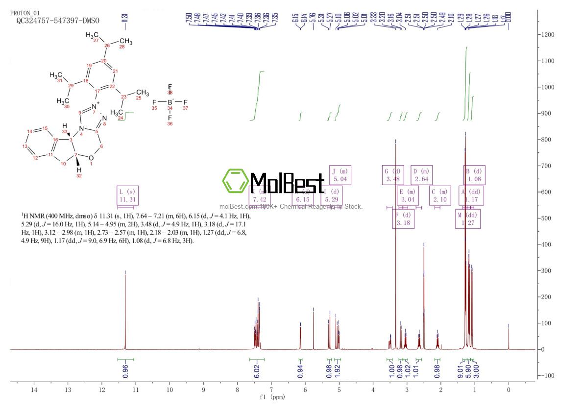 Espectro de prueba de muestra física (RMN) de 2573798-29-3