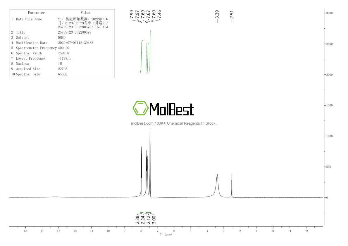 Espectro de prueba de muestra física (RMN) de 25739-23-5