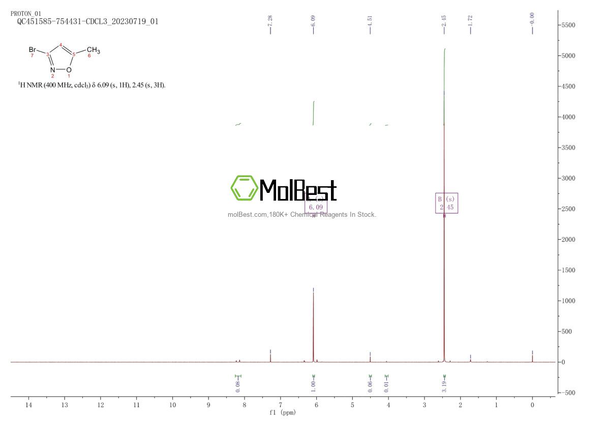 Espectro de teste de amostra física (NMR) de 25741-97-3