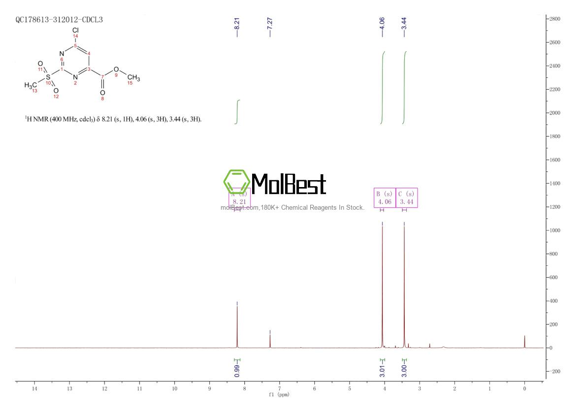 Espectro de teste de amostra física (NMR) de 25742-28-3