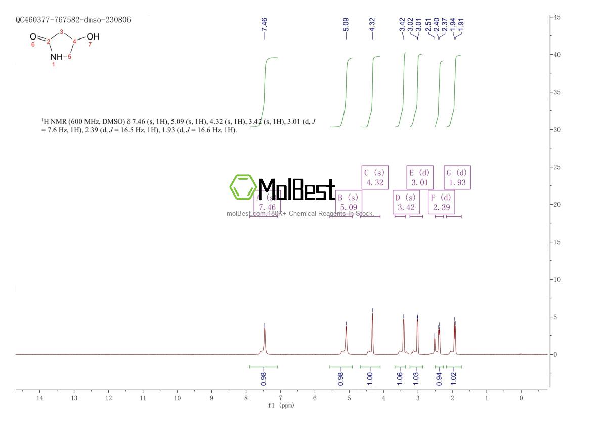 Espectro de teste de amostra física (NMR) de 25747-41-5