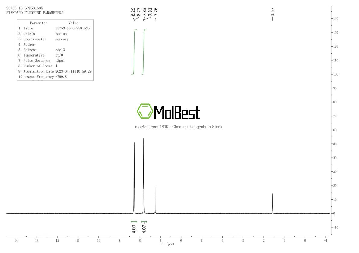 Espectro de prueba de muestra física (RMN) de 25753-16-6