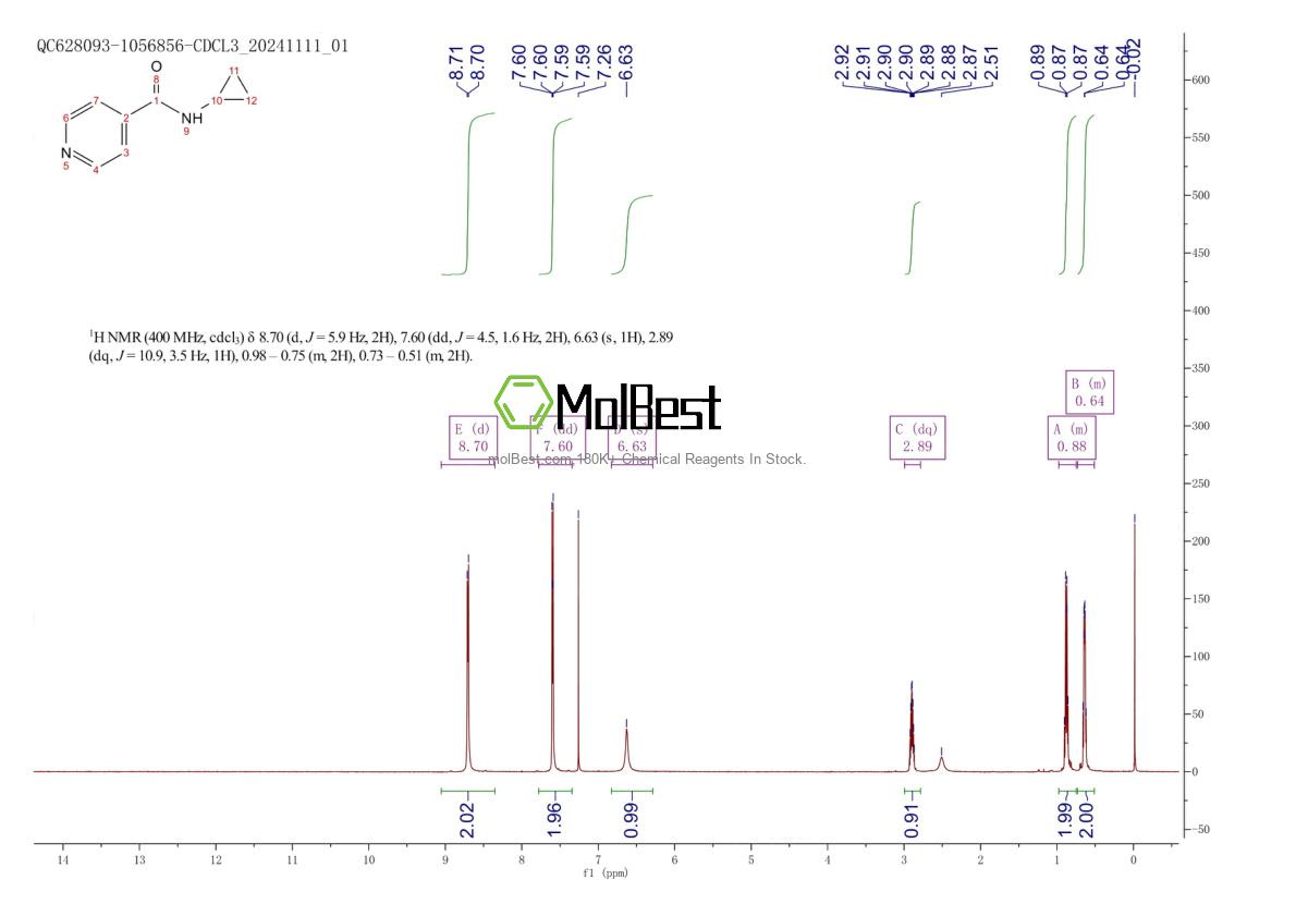Espectro de teste de amostra física (NMR) de 25764-75-4