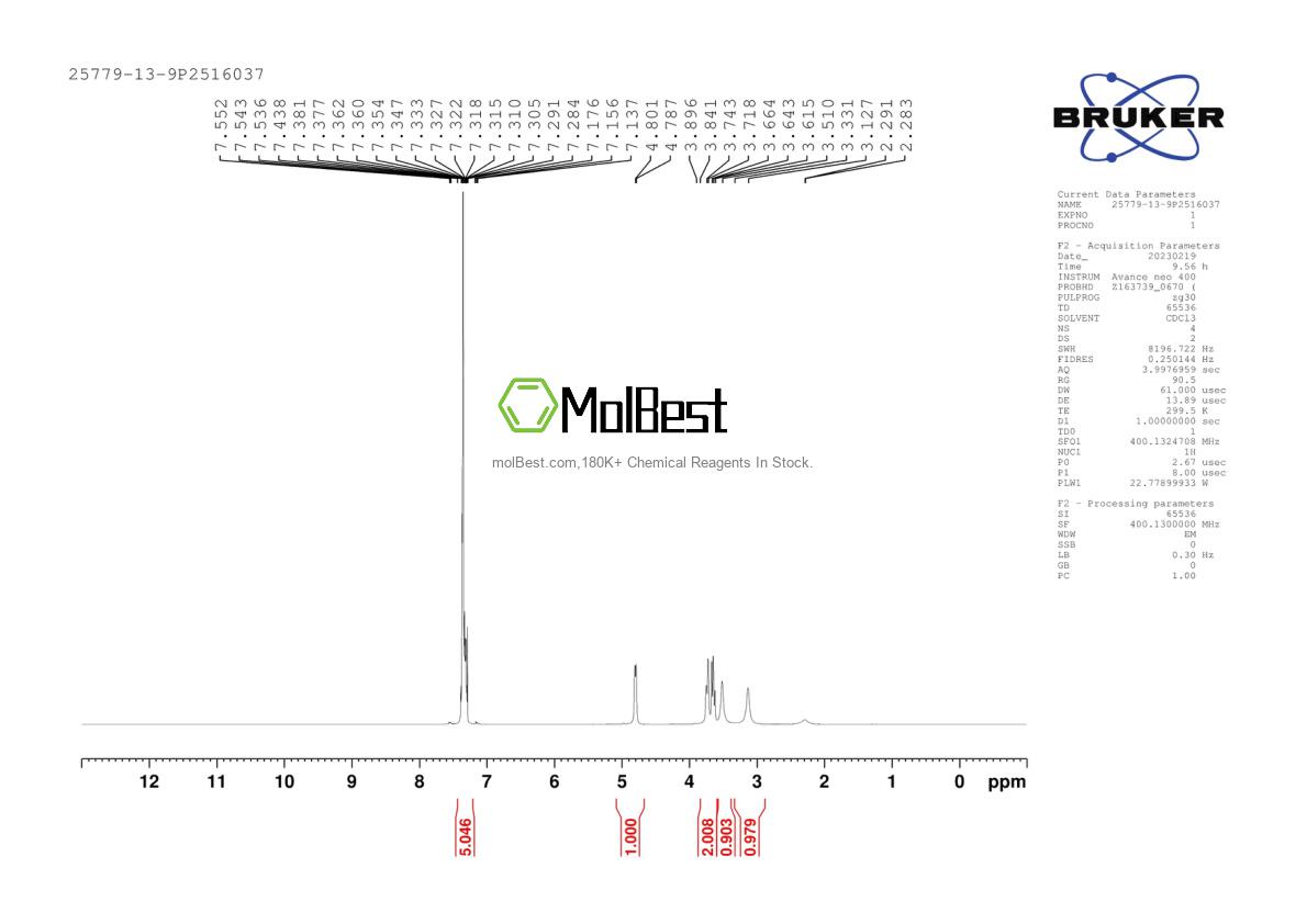 Physical sample testing spectrum (NMR) of 25779-13-9