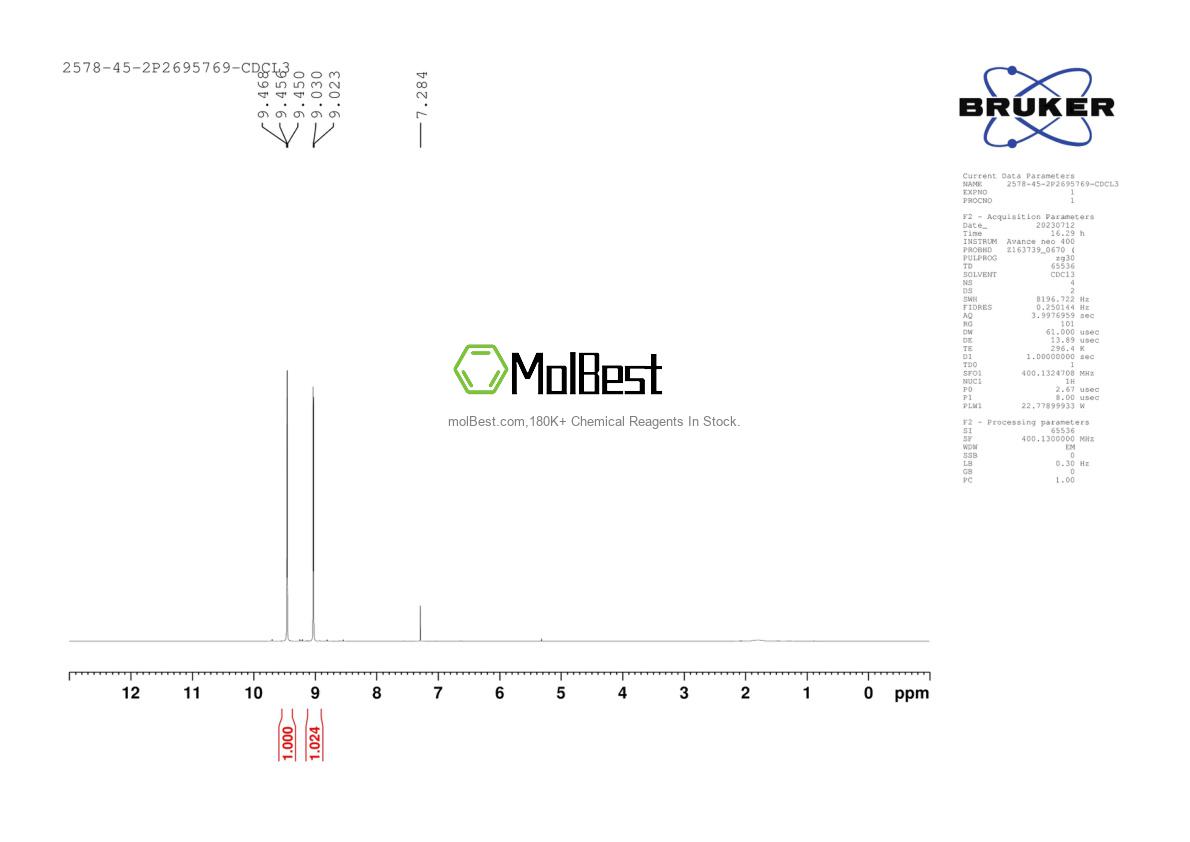 Physical sample testing spectrum (NMR) of 2578-45-2