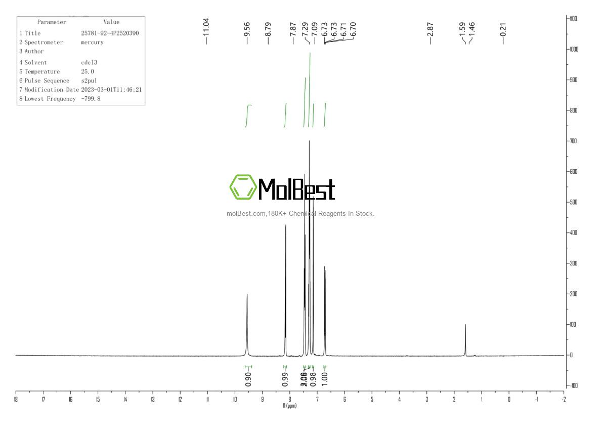 Espectro de teste de amostra física (NMR) de 25781-92-4