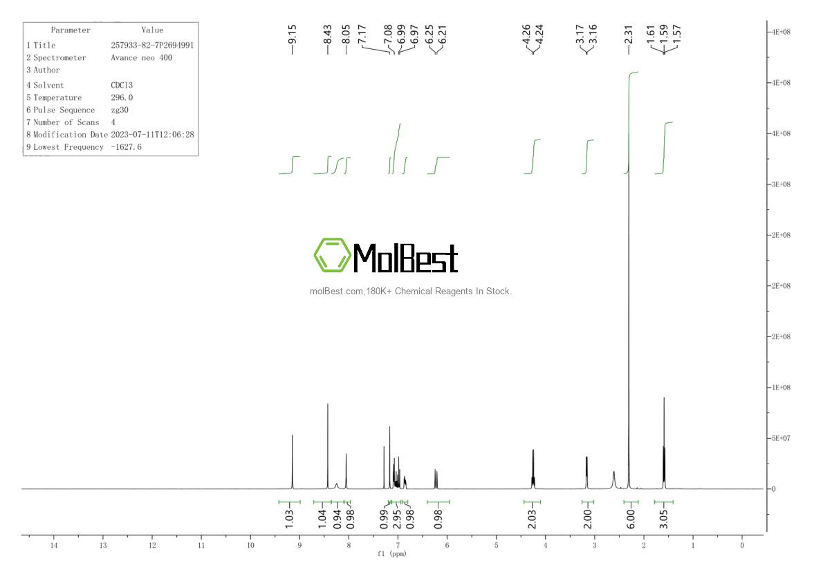 Espectro de teste de amostra física (NMR) de 257933-82-7
